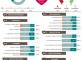 ENQUETE DE SATISFACTION - LES RESULTATS SONT TOMBES ! Le Grand Jardin Sap-en-Auge